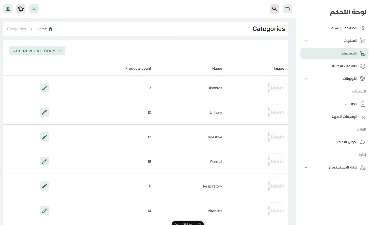 Pharmacy dashboard, screen 3