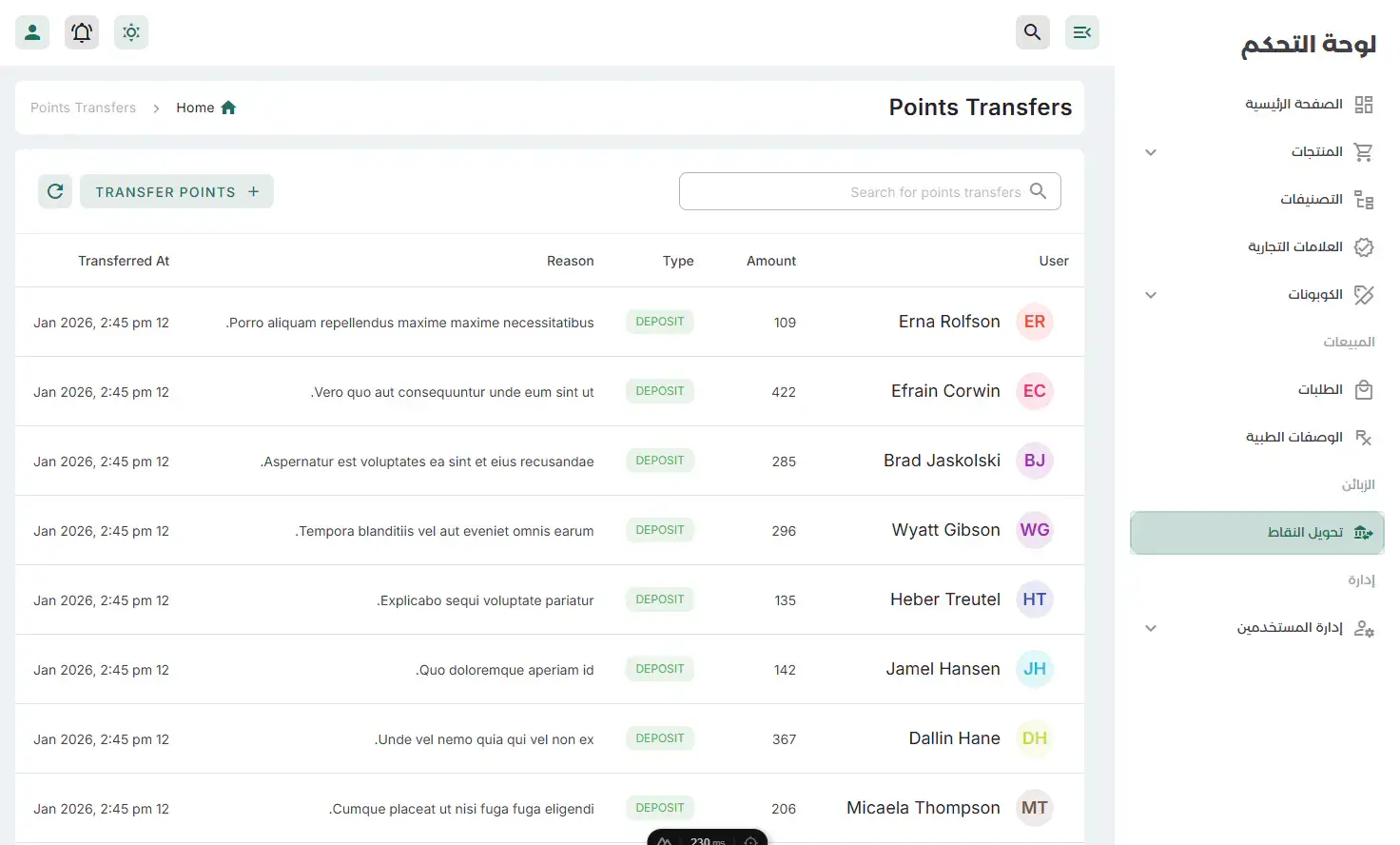 Pharmacy dashboard, screen 4